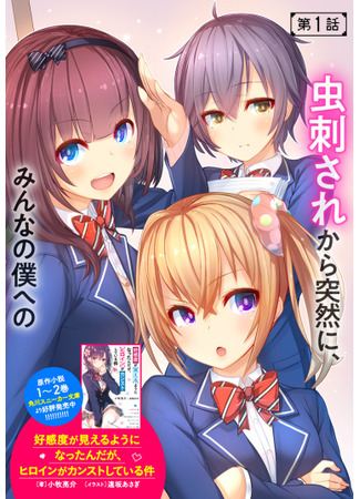 Koukando ga Mieru you ni natta n da ga, Heroine GA Count Stop shite iru Ken